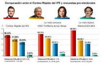 Mexico_elecciones_2018_08