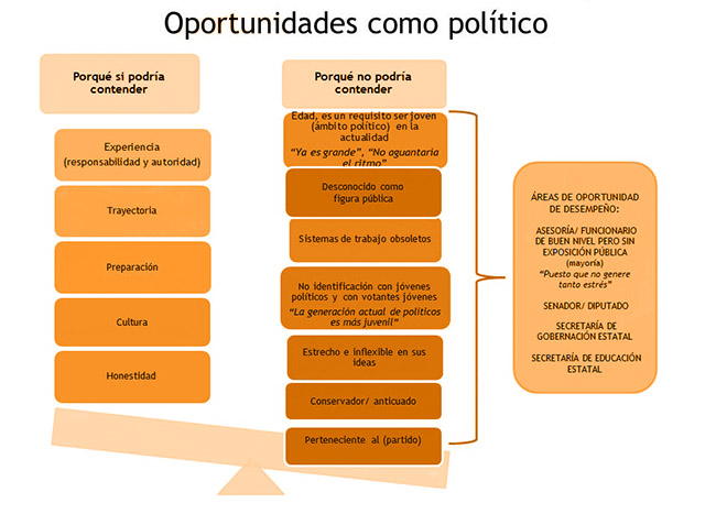 Actividad_Maxima_Estudios_Politicos_06